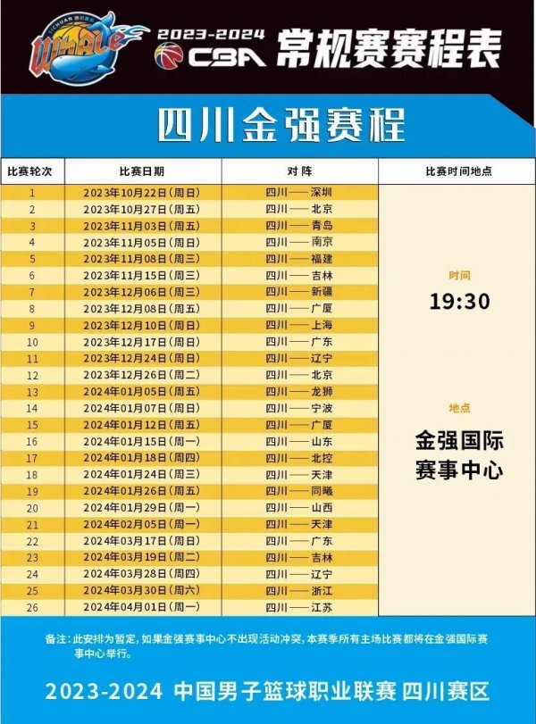 大的阵容和